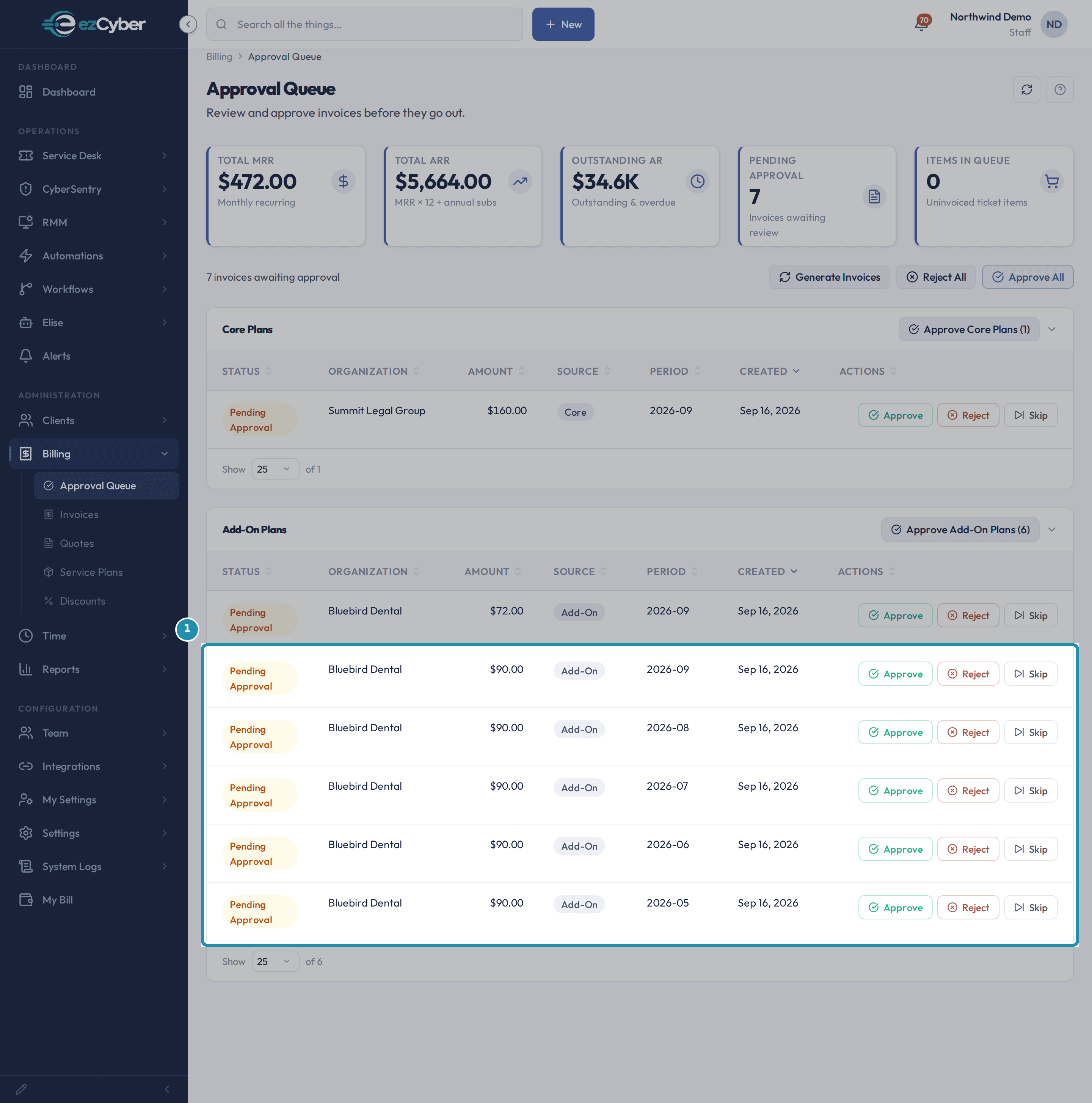 The Approval Queue's Add-On Plans table showing five Pending Approval rows for Bluebird Dental, one each for periods 2026-05 through 2026-09, all at $90.00.