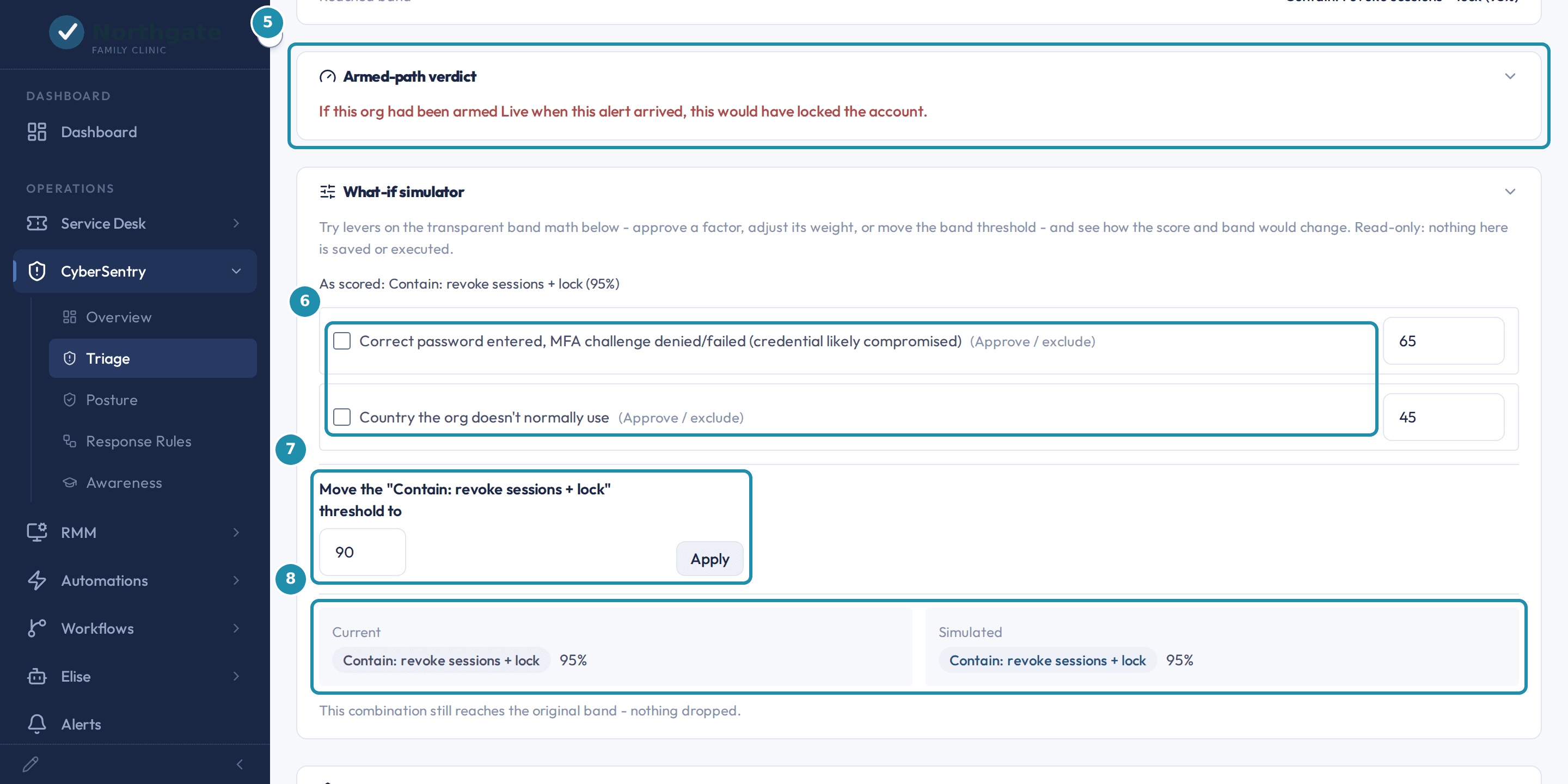 The same alert page scrolled down, with numbered badges on the Armed-path verdict card, the What-if simulator's factor levers, the band threshold field, and the Current and Simulated pair.