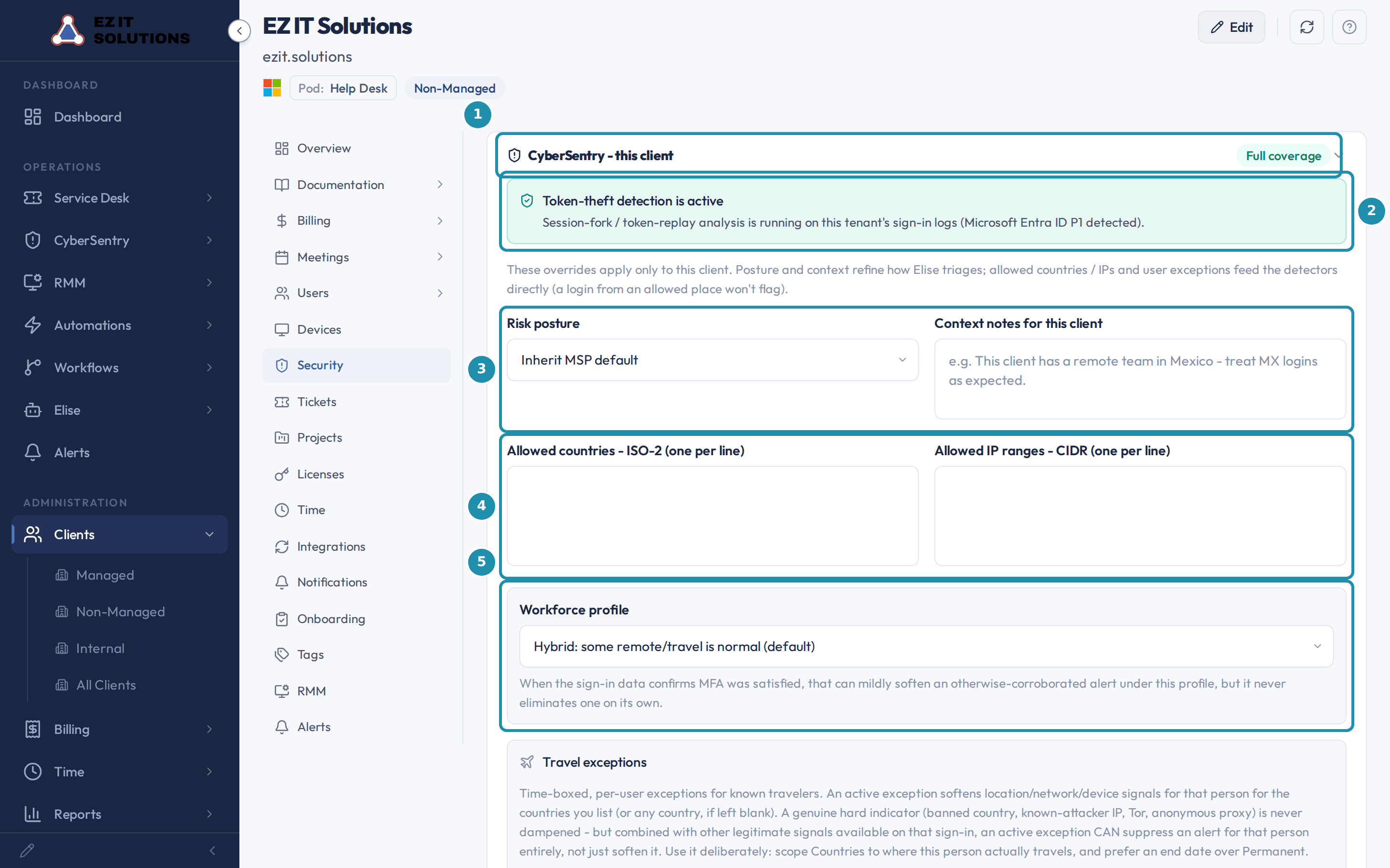 The Security tab of a client record with numbered teal badges on the CyberSentry card header, the coverage line, the risk posture and context notes, the allowed countries and IP ranges, and the workforce profile.