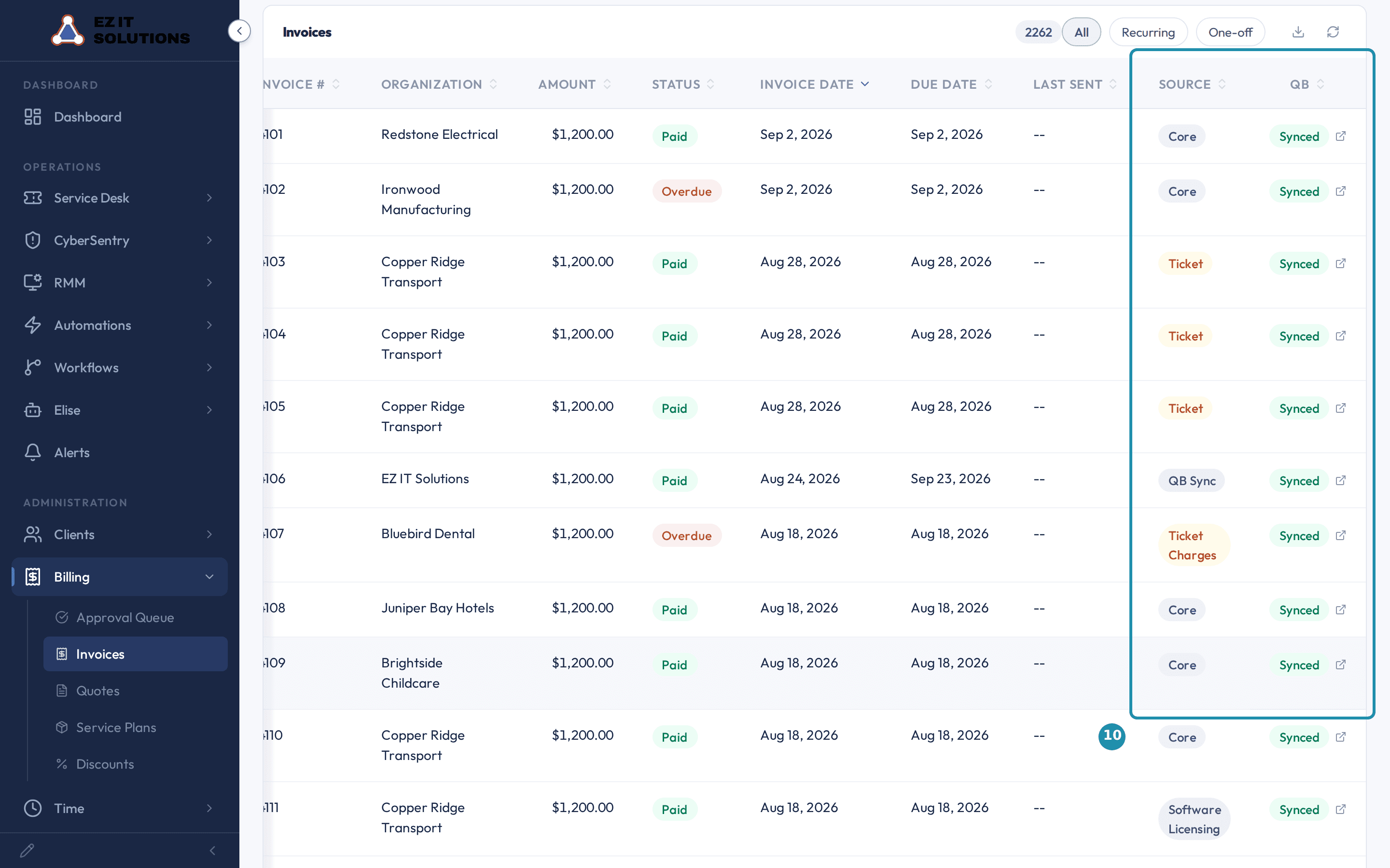 The Invoices list with a numbered badge on the Source and QB columns, showing values of Core, Ticket, Ticket Charges, QB Sync and Software Licensing, each with Synced in the QB column.