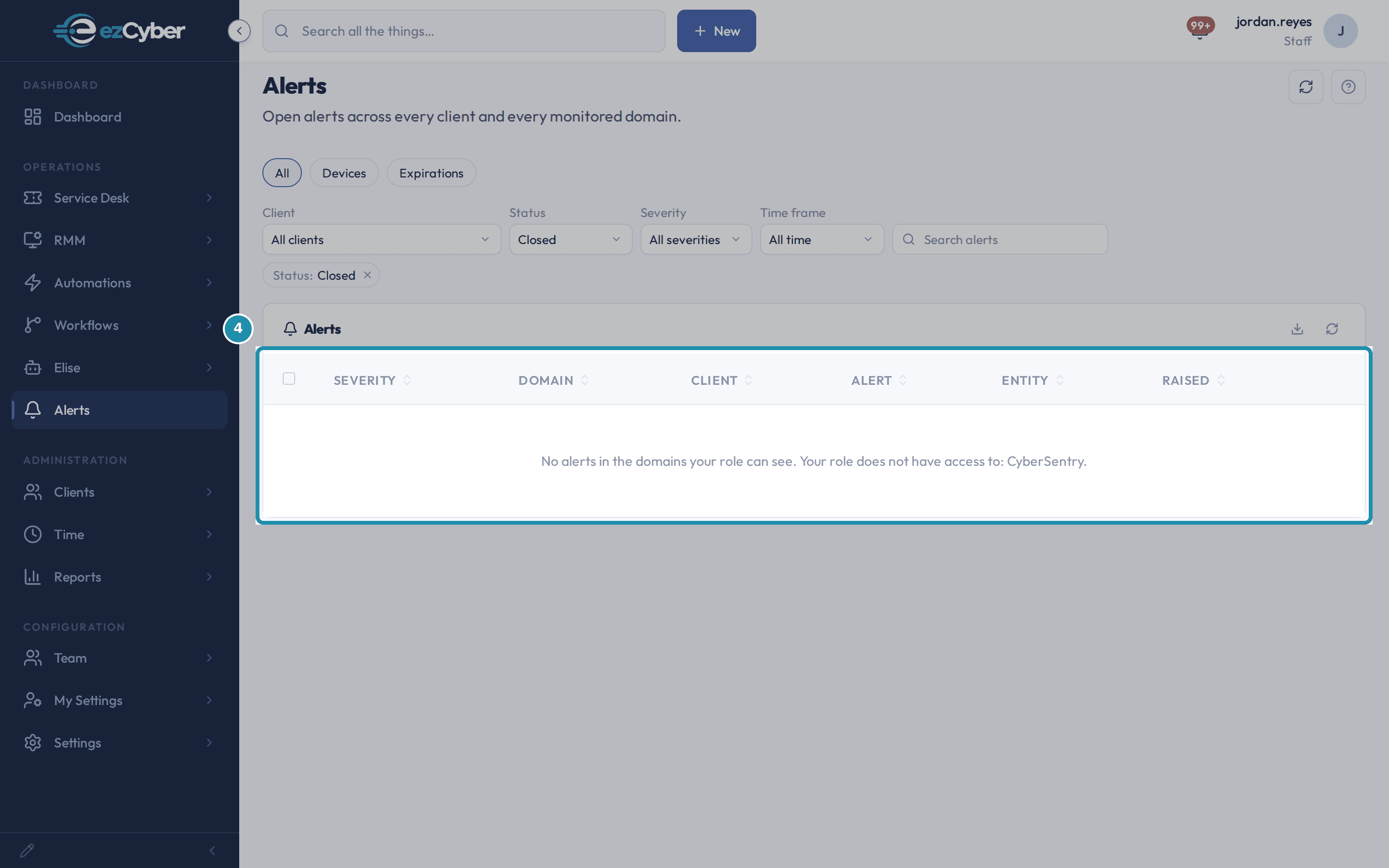 The All tab with the Status filter set to Closed and no matching rows, reading "No alerts in the domains your role can see. Your role does not have access to: CyberSentry", shown signed in as a Help Desk Tech account with no CyberSentry permission.
