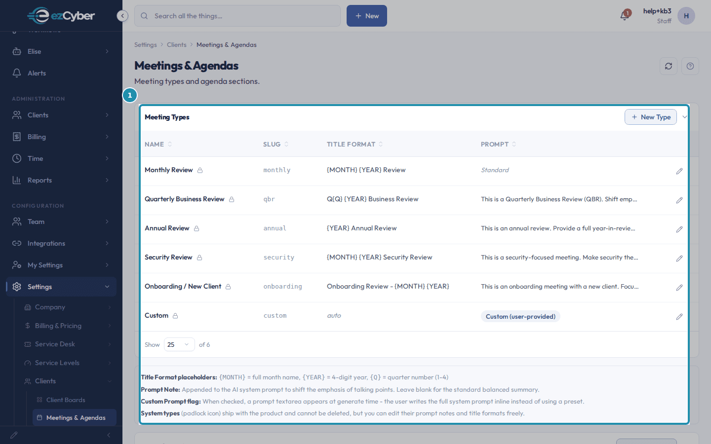 The Meeting Types table on the Meetings & Agendas page, boxed, showing six meeting types with their name, slug, title format, and prompt columns, plus the info box explaining title format placeholders and system types.